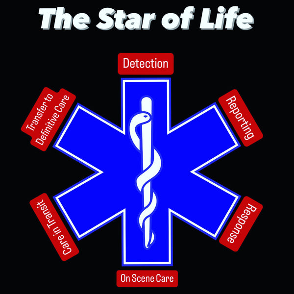 🚑🌟The History of the Star of Life || A Symbol of EMS🌟🚑