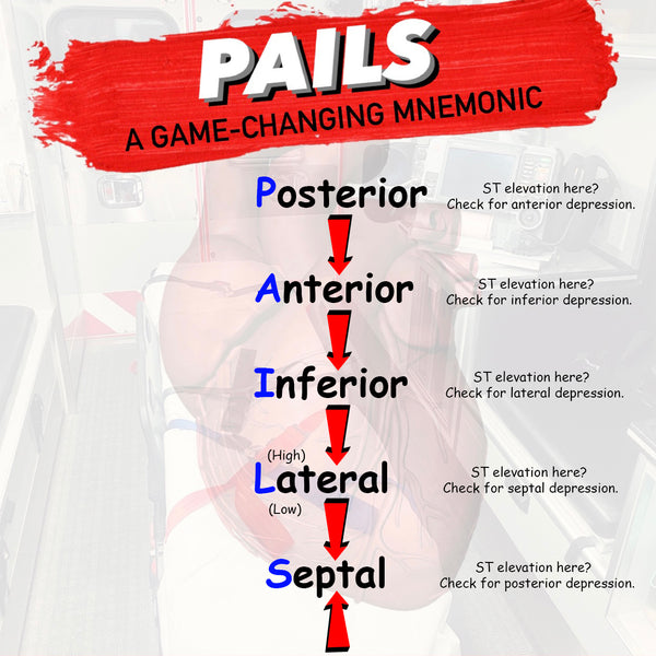 PAILS || EMS Cardiology Mnemonic